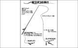 「船タコ釣り攻略　タコエギ仕掛けの釣り方のコツ＆おすすめアイテム5選」の画像3