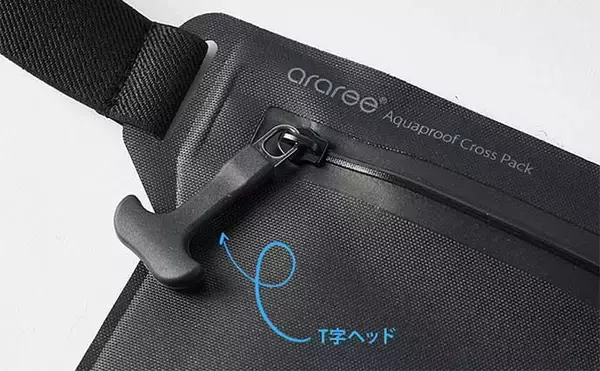 「「船釣りや雨天釣行でも心配なし！」 高防水機能ポーチが新発売」の画像