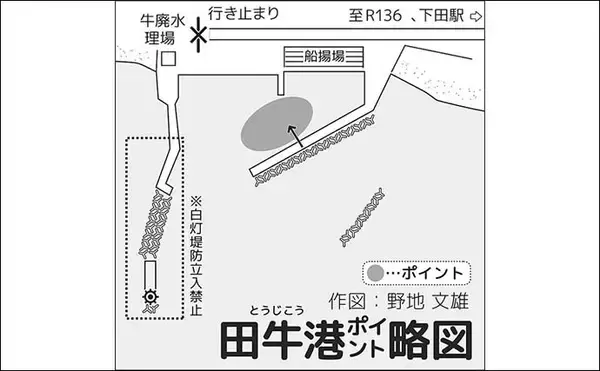 「孫と一緒にチョイ投げ釣りで笑顔満開【静岡・南伊豆田牛港】冬でも短時間でシロギス8尾手中」の画像