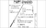 「孫と一緒にチョイ投げ釣りで笑顔満開【静岡・南伊豆田牛港】冬でも短時間でシロギス8尾手中」の画像3