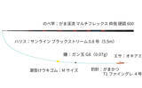 「のべ竿一本で堤防釣りを満喫【安良里漁港】メジナにアジなど10魚種をキャッチ」の画像5