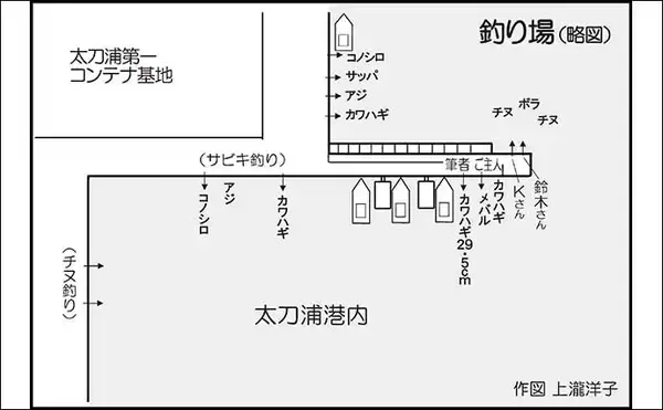 「堤防でのフカセ釣りで五目釣り堪能　置き竿で大型カワハギをキャッチ」の画像