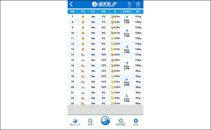 ボート釣りで釣果アップをするために【スマホに入れておきたいアプリ3選】