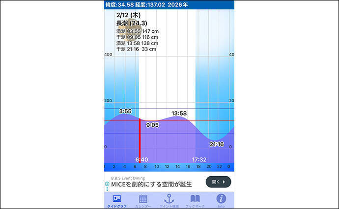 ボート釣りで釣果アップをするために【スマホに入れておきたいアプリ3選】