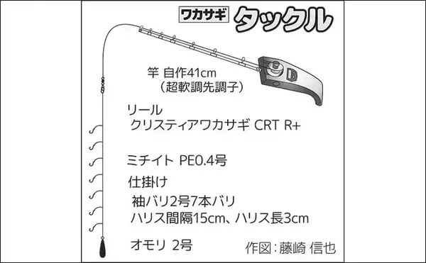 「芦ノ湖のボートワカサギ釣りで667尾達成！【神奈川】最大11.5cm＆時速100尾の爆釣劇」の画像