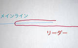 「オルブライトノットにおける「リーダーすっぽ抜け事故」を防ぐひと工夫を紹介」の画像2