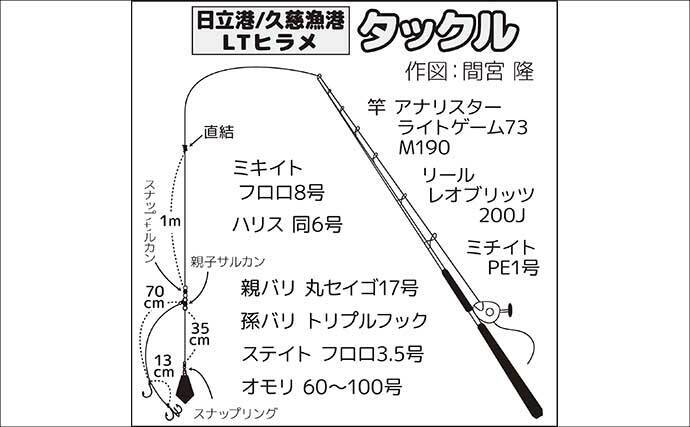日立沖のヒラメ釣りで船中ほぼ全員が2尾以上をキャッチ【茨城】別船で5kg超えも登場