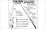 「日立沖のヒラメ釣りで船中ほぼ全員が2尾以上をキャッチ【茨城】別船で5kg超えも登場」の画像2