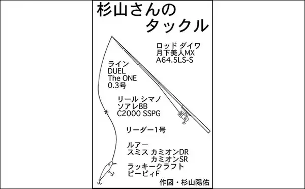 「「クランクベイト」で堤防根魚釣りに挑戦【三重・四日市港】メバルにカサゴがヒット」の画像