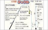 「ちがさき丸のLT五目釣りでアジ・イサキ・タカベが入れ食い【神奈川】泳がせにヒラメらしきアタリも」の画像4