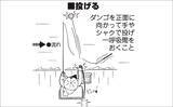 「急潮でも成立するウキダンゴ釣り　激流を攻略する「ツバメ返し」の理論と手順【静岡・浜名湖】」の画像11
