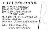 「エリアトラウト釣行でブランド『甲斐サーモン』キャッチ成功【小菅トラウトガーデン】」の画像3