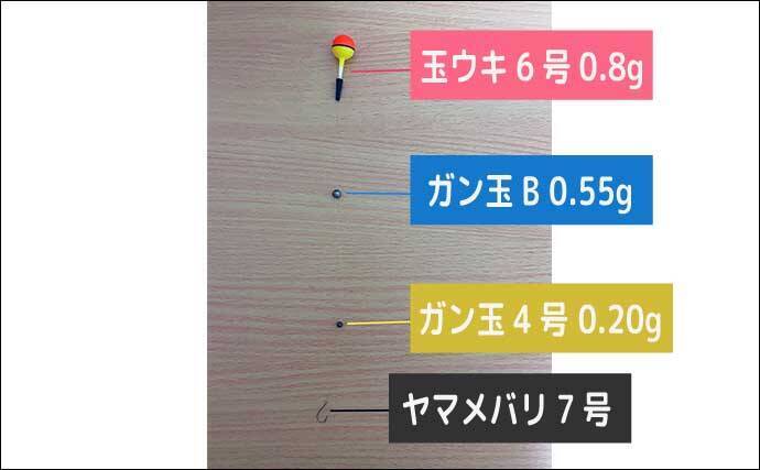 木郷滝自然釣りセンターでヤマメ63匹【熊本】悪天候が味方になった？