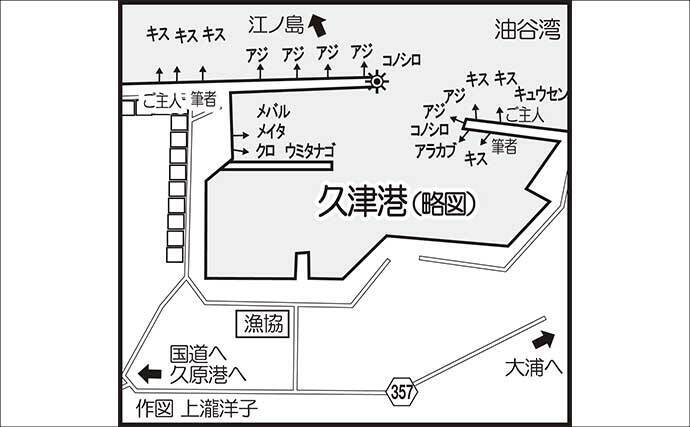 山口の投げ釣り釣果レポート：22cm良型キス登場！【長門】ゲストにワタリガニに大型ハゼ