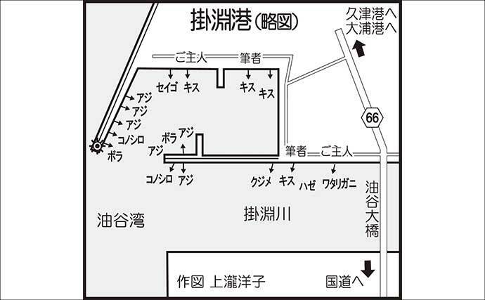 山口の投げ釣り釣果レポート：22cm良型キス登場！【長門】ゲストにワタリガニに大型ハゼ