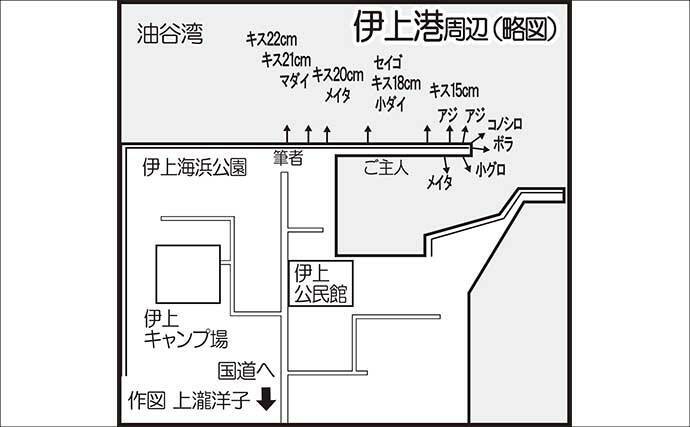 山口の投げ釣り釣果レポート：22cm良型キス登場！【長門】ゲストにワタリガニに大型ハゼ