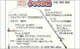 「東京湾バチコンアジング大会に参加　43.6cmギガアジをキャッチ」の画像2