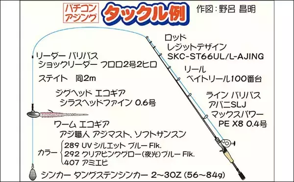 「東京湾バチコンアジング大会に参加　43.6cmギガアジをキャッチ」の画像