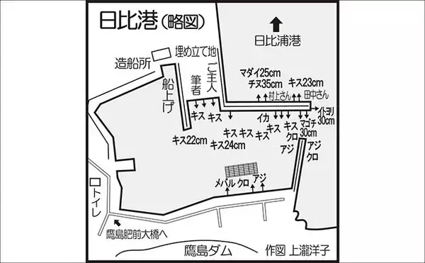 「波止での投げ釣りで38cmマダイに20cm超えキスを手中！【鷹島・長崎】」の画像