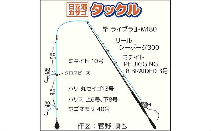 船カサゴ釣りシーズン好スタート！嬉しいゲスト交じりに良型顔出し【釣友丸・茨城】