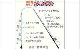 「船カサゴ釣りシーズン好スタート！嬉しいゲスト交じりに良型顔出し【釣友丸・茨城】」の画像2
