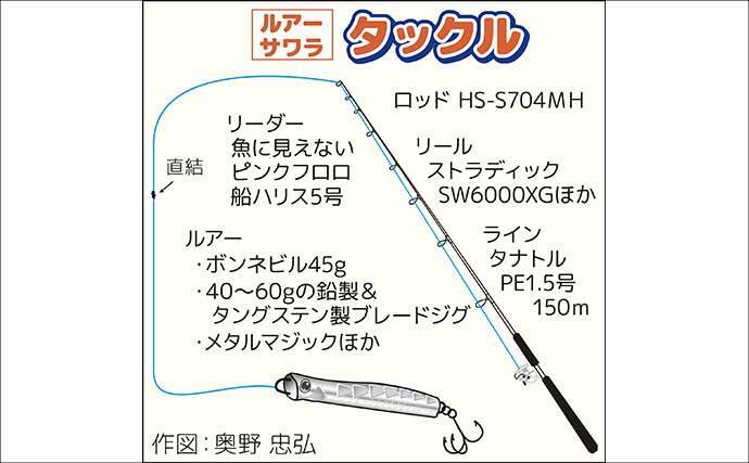 東京湾で80cm級「極太」サワラがヒット！【けやき丸】エギングにはシリヤケイカが好反応
