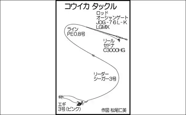 「上天草エリアで3日間のエギング釣行【熊本】フッキングに苦戦しながらもモンゴウイカ手中！」の画像