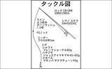 「ブレードジギング釣行でサゴシが船中100匹オーバーと爆釣【福井】」の画像3