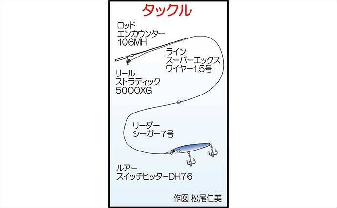 師匠と挑んだ夜の堤防ブリ釣り【熊本・茂串漁港】爆風に耐えて70cm超え手中