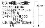 「堤防カワハギ釣りで20cm級本命6尾【熊本・上天草】アオ虫エサにヒット」の画像2