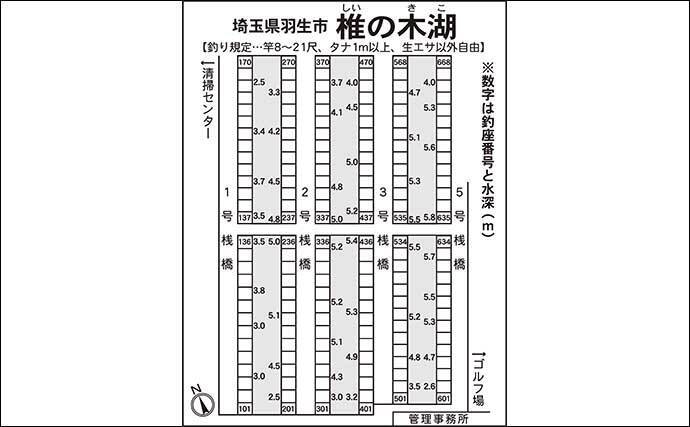 吉田康雄のザ・チャレンジへらぶな　【ヤグラ＋1品目縛り#1】