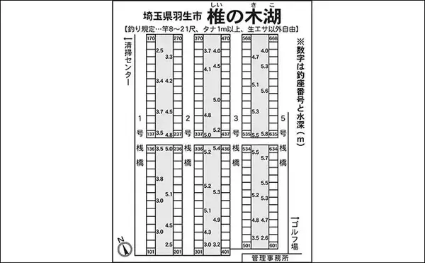 「吉田康雄のザ・チャレンジへらぶな　【ヤグラ＋1品目縛り#1】」の画像