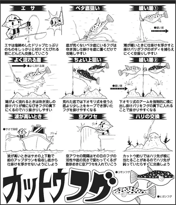 「名手に教わる春のカットウフグ釣り【基本の釣り方と釣果UPのひと工夫を紹介】」の画像