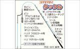 「東京湾のコマセマダイ釣り完全解説　タックル・指示ダナ・誘いの基本を総まとめ」の画像2