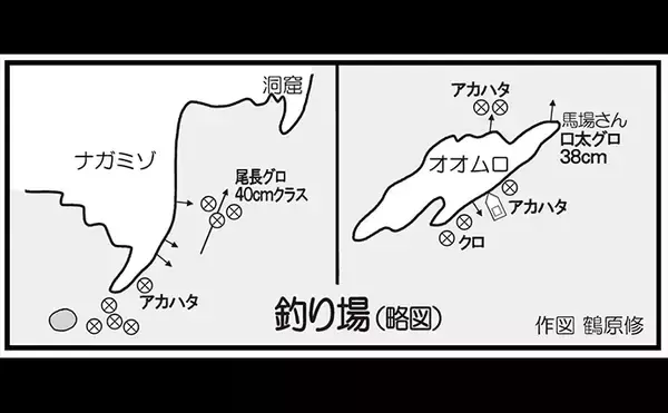 「米水津でクロと根魚を狙う磯釣り【大分】ウキフカセで尾長&マエウチでアカハタを手中」の画像