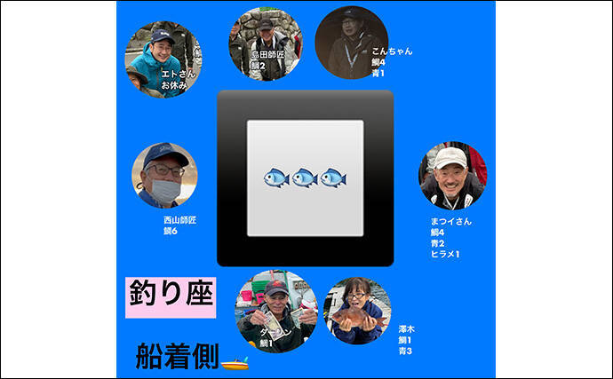 海上釣り堀を仲間で貸し切って堪能【三重・和光】青物とマダイと対面成功！