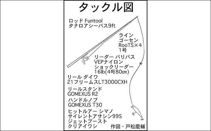 ナイトシーバスゲームで55cm級を手中【愛知・衣浦周辺河川】ベイトが溜まる明暗攻略がカギ