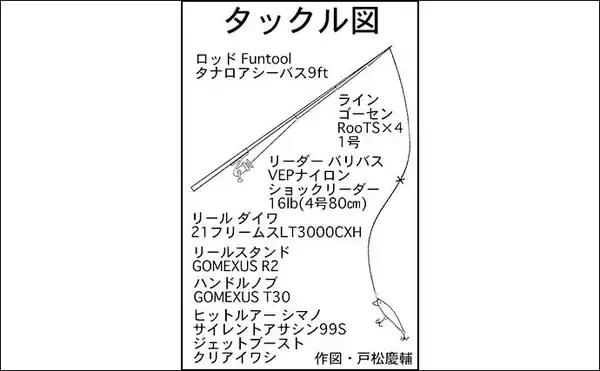 「ナイトシーバスゲームで55cm級を手中【愛知・衣浦周辺河川】ベイトが溜まる明暗攻略がカギ」の画像