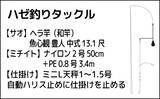 「紀ノ川河口のハゼが復調の兆し　シーズン遅れなら年明けまで狙える可能性も」の画像2