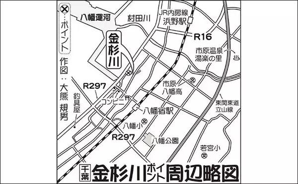 「千葉のハゼ釣りで20尾オーバー　10cm級交じりに6〜7cmが中心サイズ」の画像