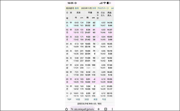 イクメンは子供寝かしつけ後の短時間に魚を釣る！ 短い時間で釣果をあげる3つのコツ