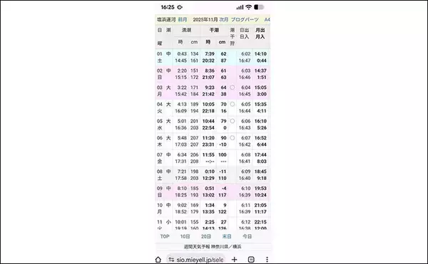 「イクメンは子供寝かしつけ後の短時間に魚を釣る！ 短い時間で釣果をあげる3つのコツ」の画像
