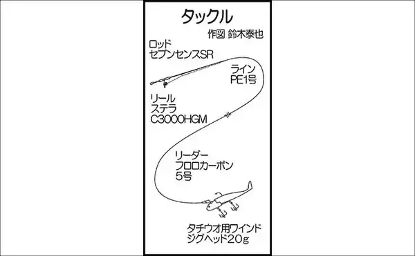 「志賀島のワインドゲームで指4本幅タチウオ＆サゴシ連発！【福岡】雨中でも好時合を攻略」の画像