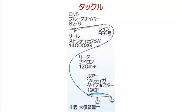 「「強風予報を覆す大金星！」玄界灘のキャスティングゲームで16.8kgのデカマサ出現」の画像