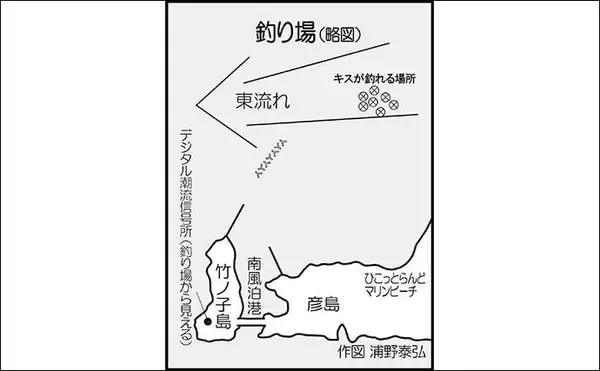 「彦島沖のボートシロギス釣りで20cm頭に23尾キャッチ【山口】吹き流し仕掛けで挑戦」の画像