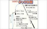 「釣具屋主催の船シロギス釣行会に参戦【ちがさき丸】釣り初体験でも本命キス手中！」の画像3