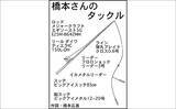 「「2026年はヤリイカのアタリ年！」尾鷲湾イカメタルゲームで大型が続々登場【三重】」の画像5