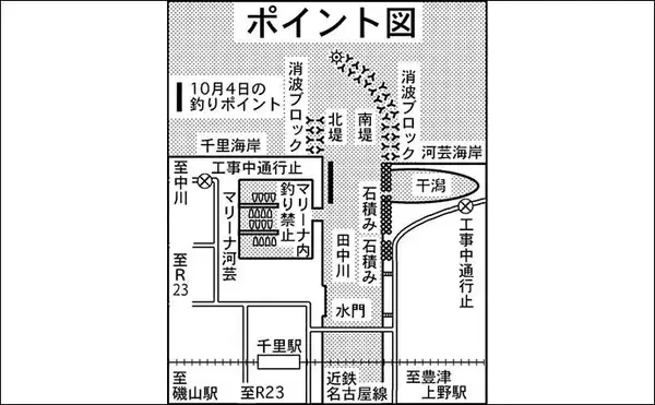 「「雨予報でも行って正解！」田中川河口のチョイ投げ釣りでハゼ25匹キャッチ【三重・津市】」の画像