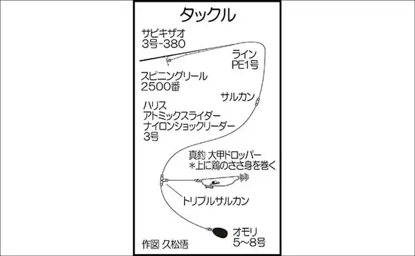 「「ズル引きするだけでOK！」陸っぱりコウイカ釣りで本命3匹キャッチに成功【福岡】」の画像