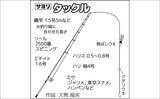 「堤防ウキ釣りでサヨリ14尾を手中【興津港・千葉】まきエサが逆効果になる場面も」の画像2